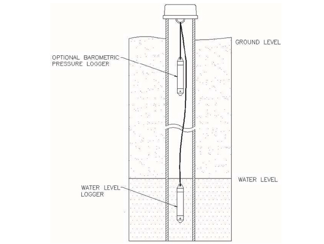 ˮλӋ(j)U20-001-01yʽˮλ(sh)(j)Ԅ(dng)ɼ
