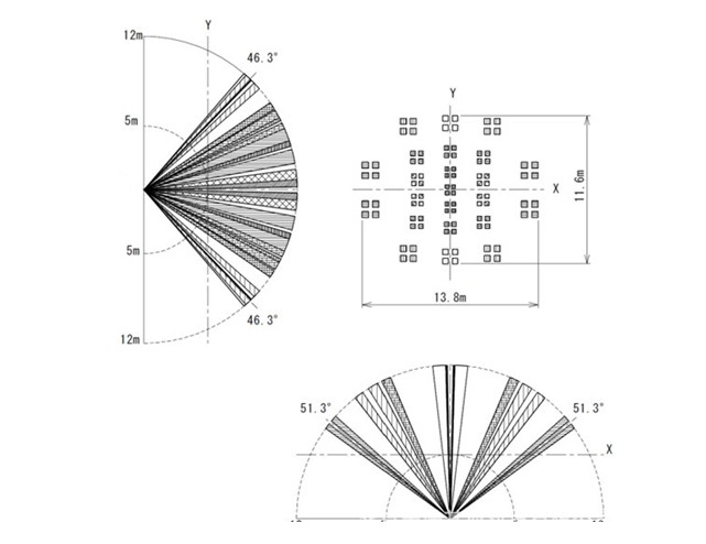ʹàB(ti)ӛ䛃xHOBO UX90-006MⷿʹrO(jin)؜yԇx