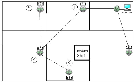 ONSET HOBO®ZWϵПo(w)(xin)W(wng)j(lu)(sh)(j)(ji)c(din)ʹгҊ(jin)(wn)}(wn)