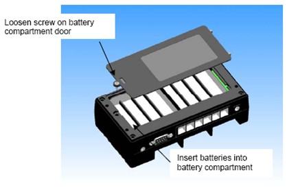 HOBO H22-001(ji)ܱO(jin)y(c)(sh)(j)ӛ䛃x늳ظQ