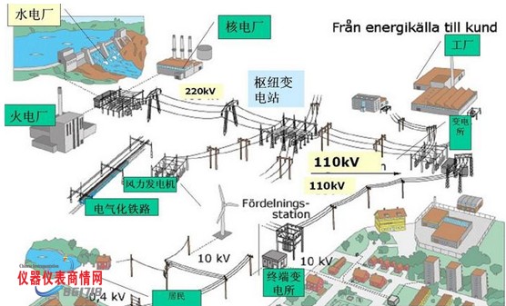 ֲ늜yԇxУ(zhn)Ҏ(gu)״ͨ^(zhn)