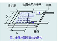 駿凱電子教你輕松了解壓力傳感器的工作原理