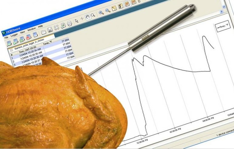 (sh)(j)ӛ䛃xĔ(sh)(j)Gʧɂ(g)Ҋ(jin)ԭ