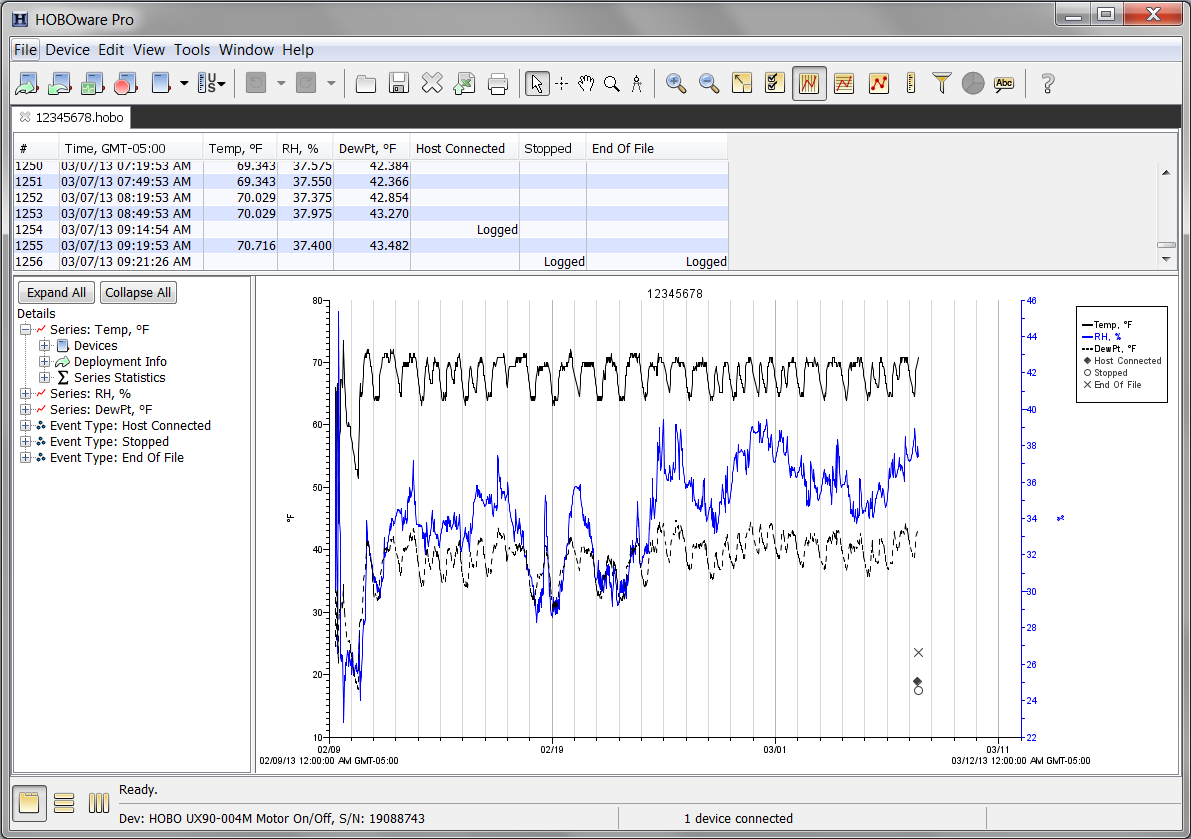 HOBOwareܛ֪һ˽HOBOwareӿ..